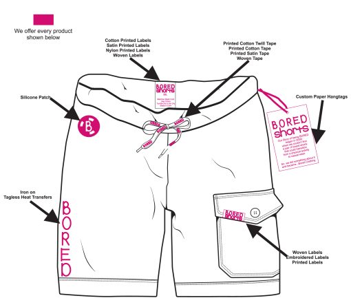 Shorts Box Label Clothing Labels on Shorts: Types, Placement, and Branding Explained