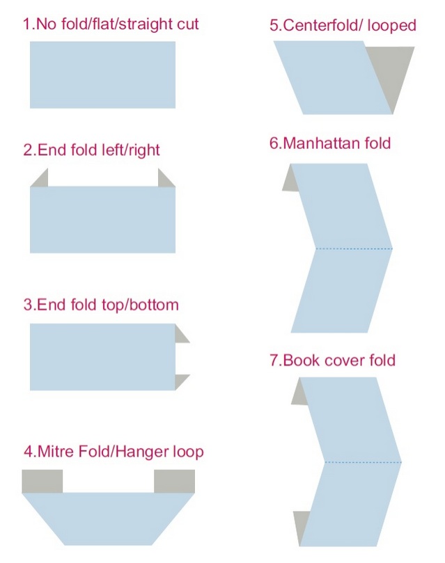 Rapid Tag & Label